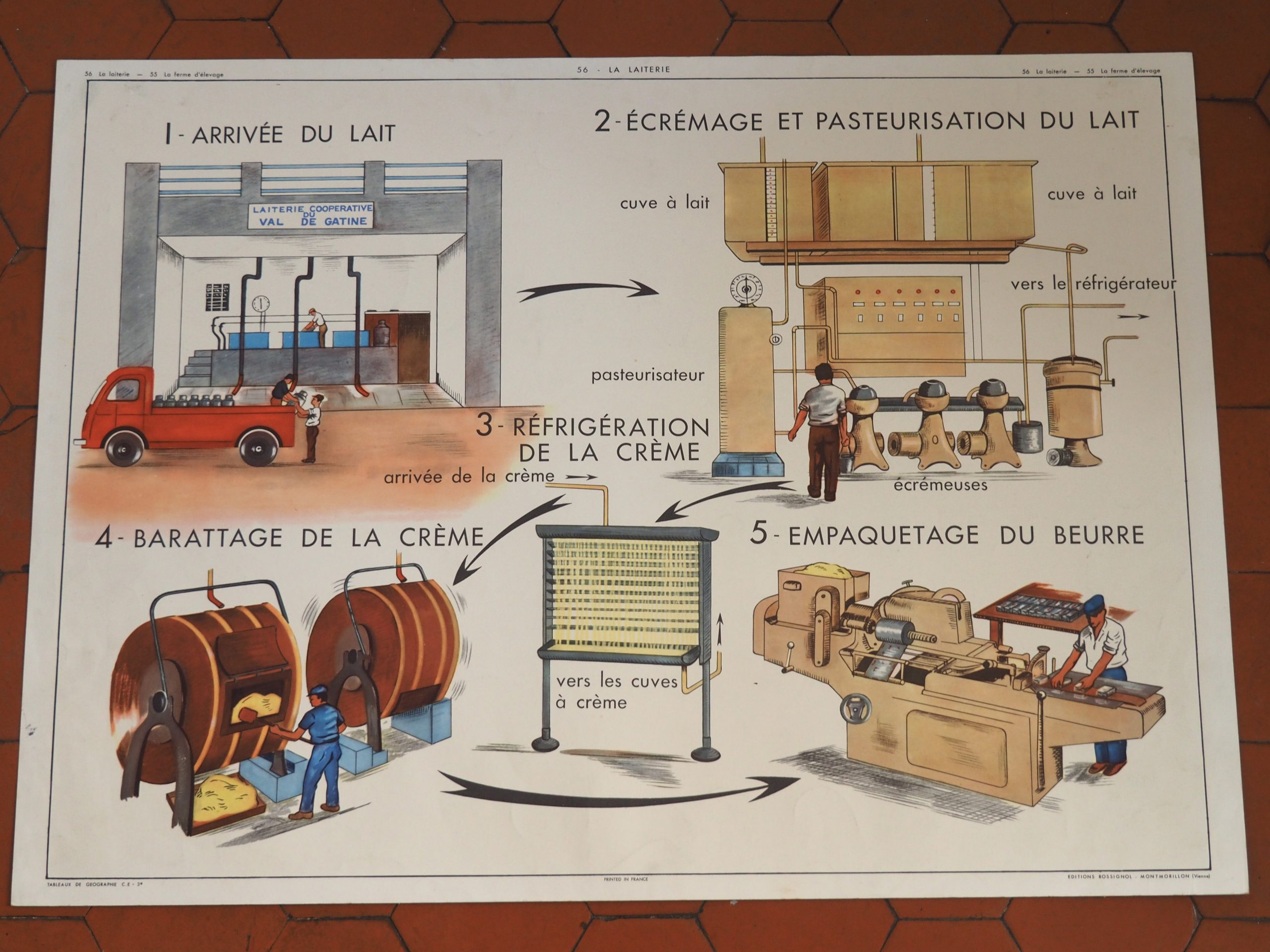 Ancienne Affiche Scolaire Rossignol - Géographie Port De Pêche Et Scierie