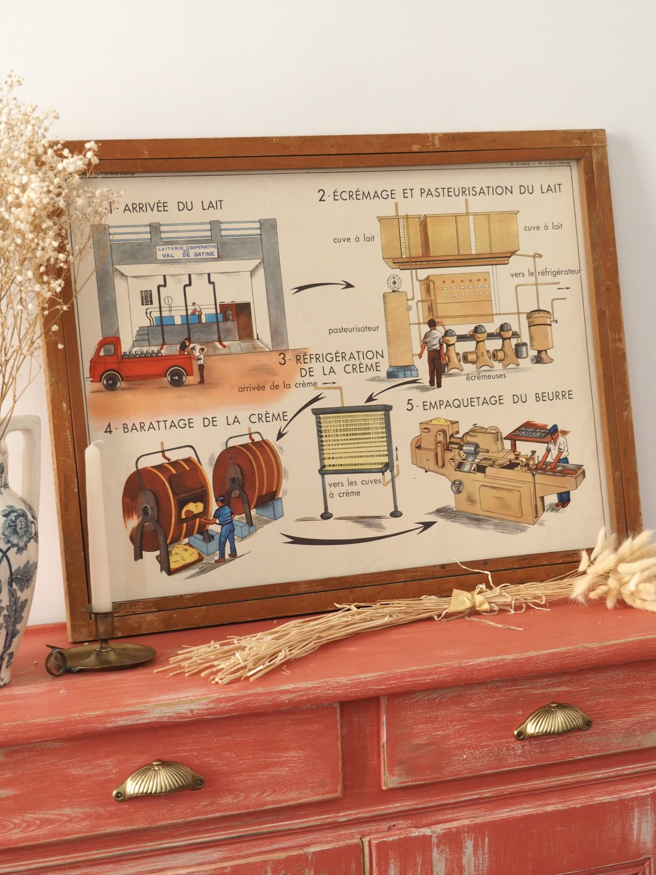 Affiche Rossignol de géographie n°55 et 56 la ferme d'élevage et la laiterie